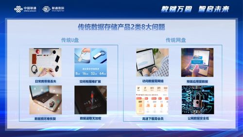 聯通與騰訊云攜手，推出全新硬件產品，破解企業數據存儲困局